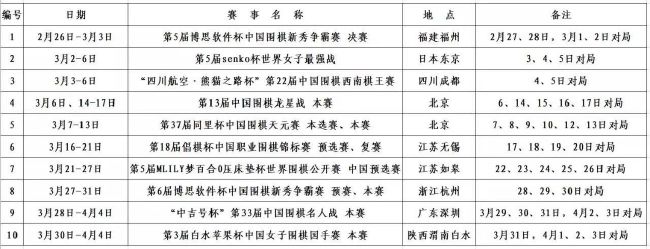 对此，滕哈赫表示：“他知道自己可以做到。